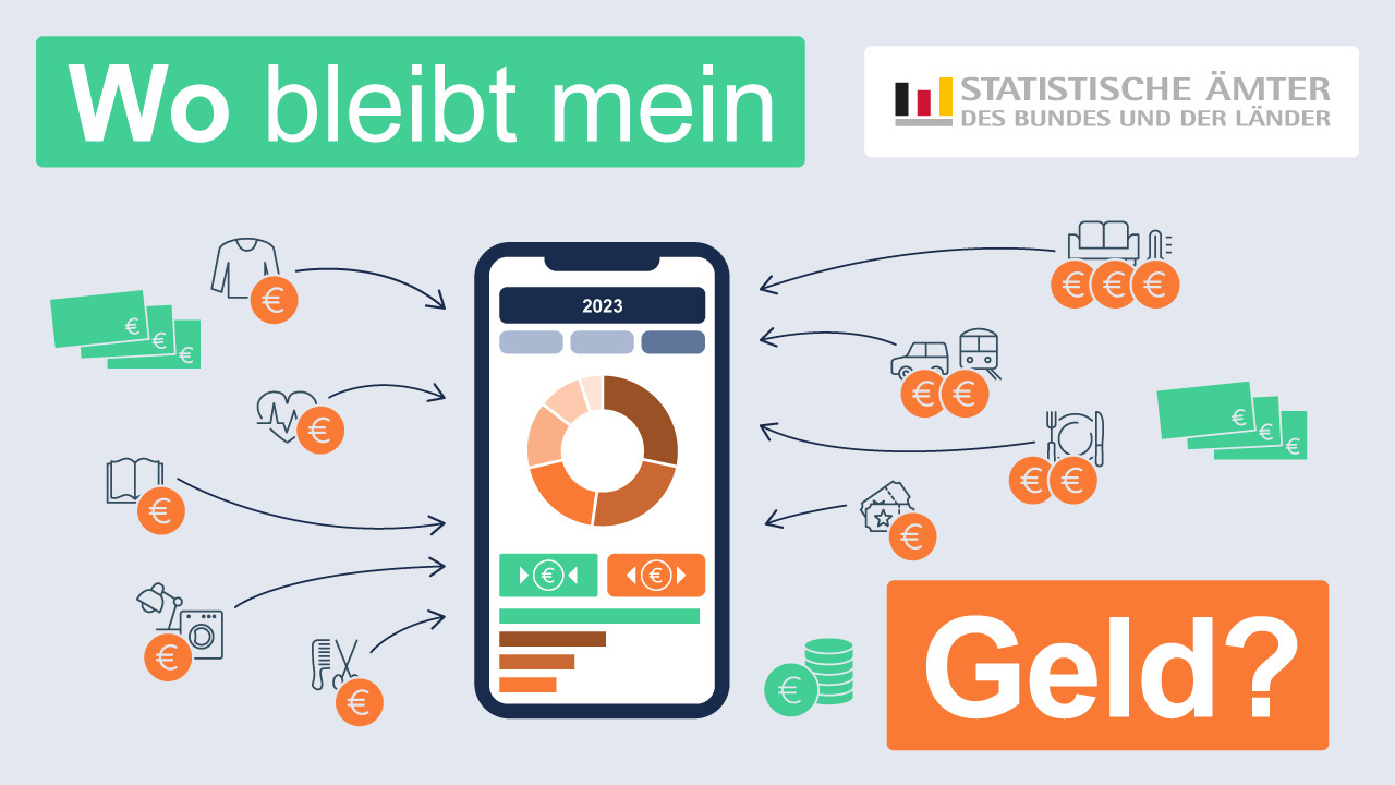 03.02.2023 Einkommens- Und Verbrauchsstichprobe 2023 | Gemeinde Schöneck